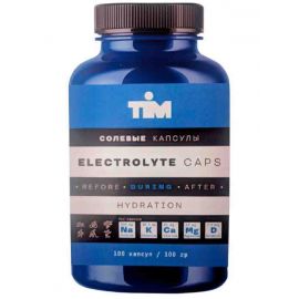 Electrolyte Caps